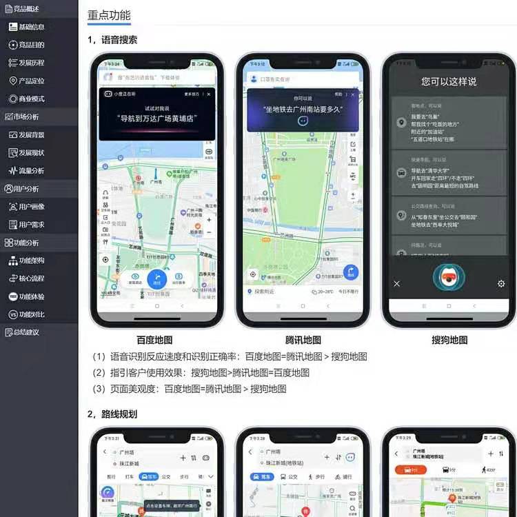 Axure 原型